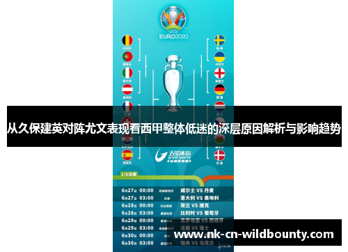 从久保建英对阵尤文表现看西甲整体低迷的深层原因解析与影响趋势 从久保建英对阵尤文表现看西甲整体低迷的深层原因解析与影响趋势