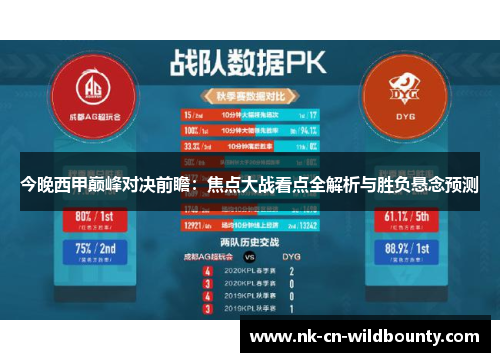 今晚西甲巅峰对决前瞻：焦点大战看点全解析与胜负悬念预测