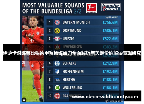 伊萨卡对阵莱比锡德甲赛场统治力全面解析与关键价值解读表现研究