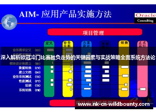 深入解析欧冠冷门比赛胜负走势的关键因素与实战策略全面系统方法论