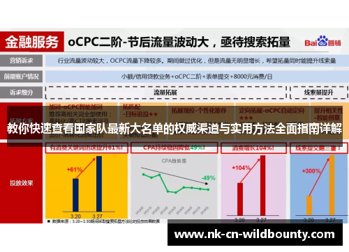 教你快速查看国家队最新大名单的权威渠道与实用方法全面指南详解