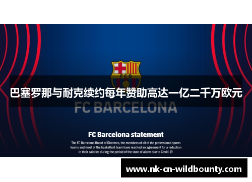 巴塞罗那与耐克续约每年赞助高达一亿二千万欧元